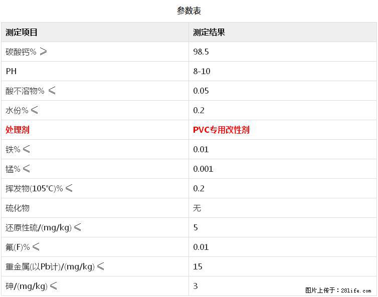 【桂林三鑫新型材料】PVC管材专用复合钙 超细改性碳酸钙 - 其他广告 - 广告专区 - 黄山分类信息 - 黄山28生活网 huangshan.28life.com