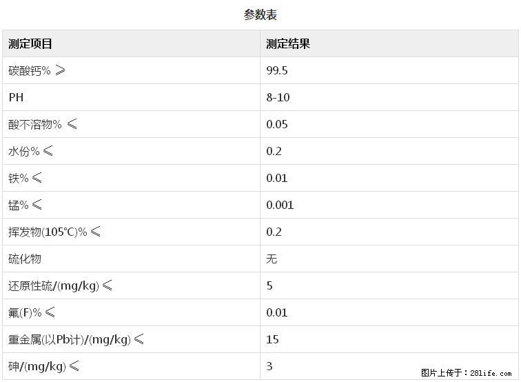 【桂林三鑫新型材料】600目重质碳酸钙 方解石粉重钙粉 - 灌水专区 - 黄山生活社区 - 黄山28生活网 huangshan.28life.com