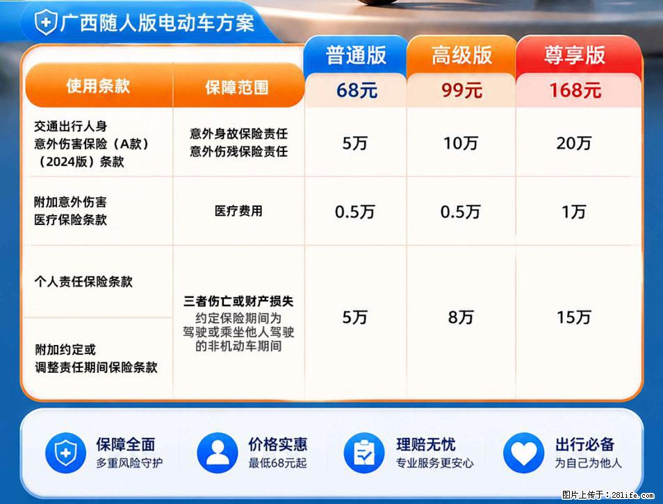 【骑行保障】安全骑行，保障随行！电动车专属保险上线啦！ - 黄山生活资讯 - 黄山28生活网 huangshan.28life.com